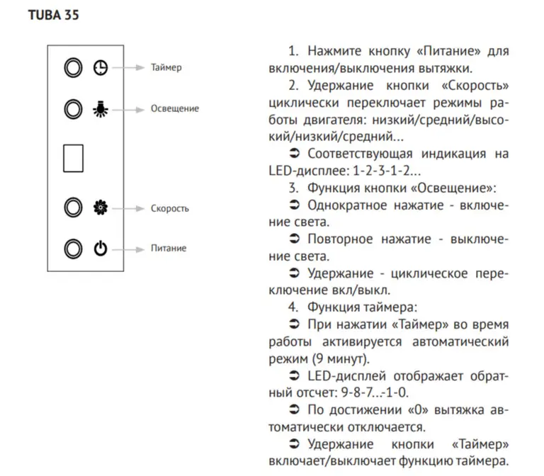 Вытяжка Kuppersberg TUBA 35 B фото 3