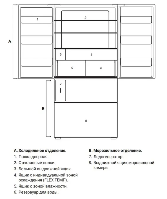 Холодильник HIBERG i-RFF 705 GB фото 4
