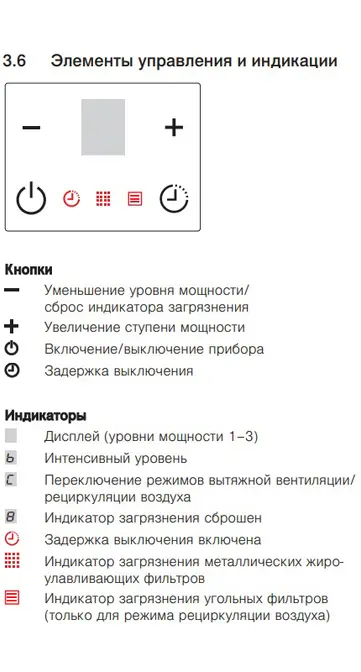 Встраиваемая в столешницу вытяжка V-ZUG DSMS фото 2