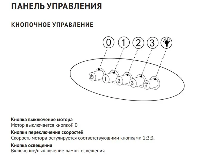 Вытяжка Korting KHI 6416 N фото 4