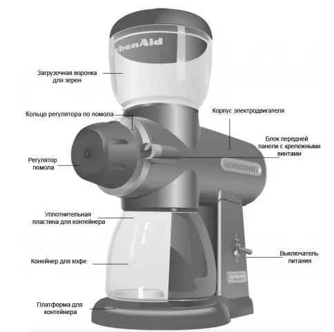Кофемолка KitchenAid 5KCG100EOB фото 3