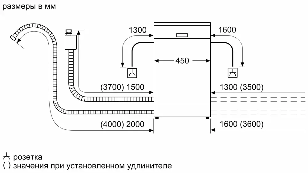 Встраиваемая посудомоечная машина Bosch SRV2HMX4FR фото 8