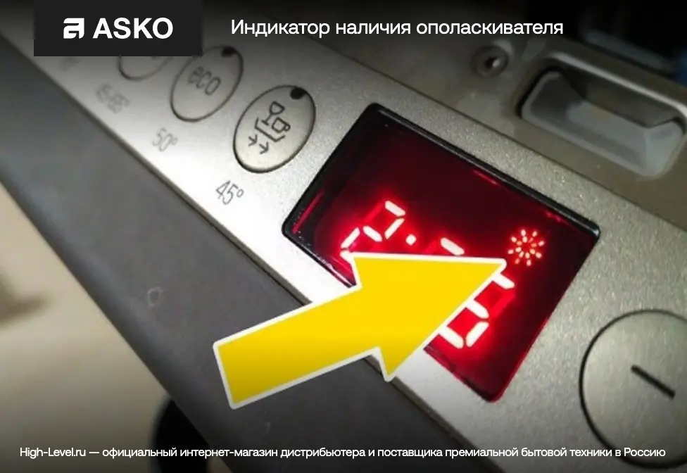Посудомоечная машина Asko DFI778UXXL фото 9