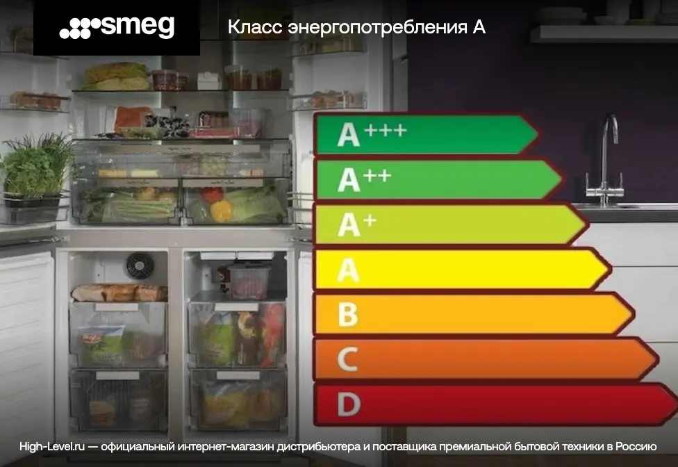 Мини-бар Smeg MTE30 фото 5