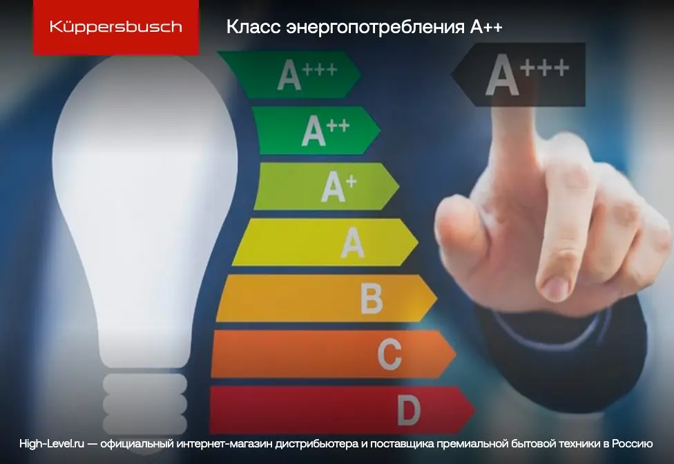 Сушильная машина Kuppersbusch T 40.0 R фото 6