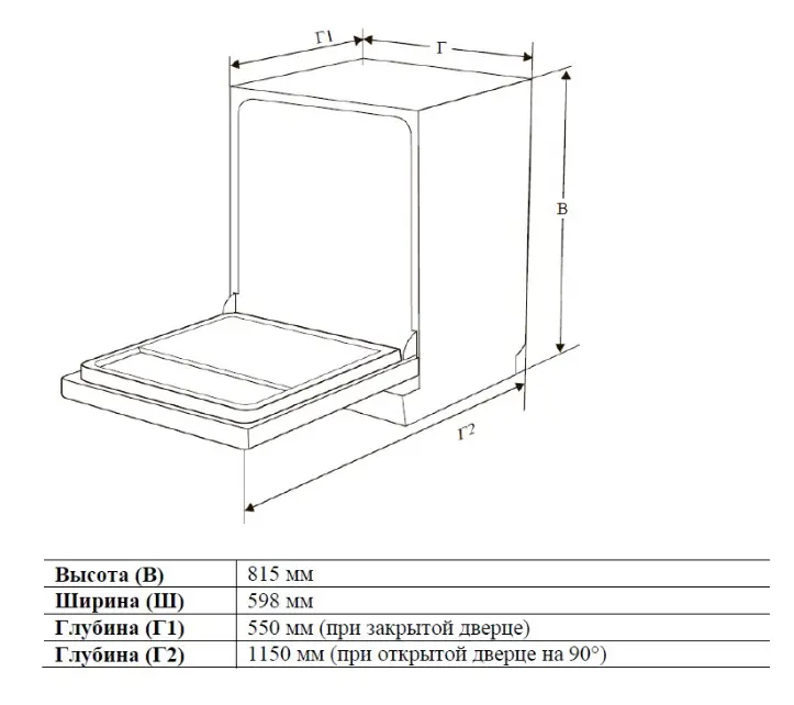 Посудомоечная машина DeLonghi DDW 06F Magnesite фото 5