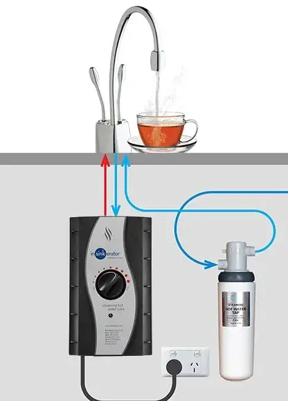 Система мгновенного приготовления кипятка AquaHot InSinkErator ISE F-H4N1-BR-1-L фото 5