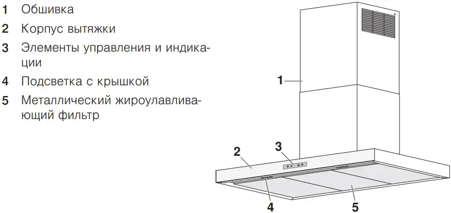 Вытяжка V-ZUG AiroClearIsland V6000 AI6T12LQTLG фото 3 Вытяжка V-ZUG AiroClearIsland V6000 AI6T12LQTLG фото 3
