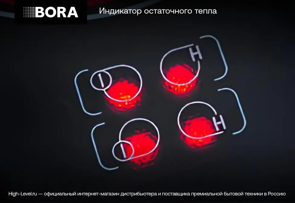 Комплект BORA PKAS3FIAB All Black (1x PKAS3AB, 2x PKFI3AB, 1x EFBV90, 1x EFS375, 1xEFV) фото 12