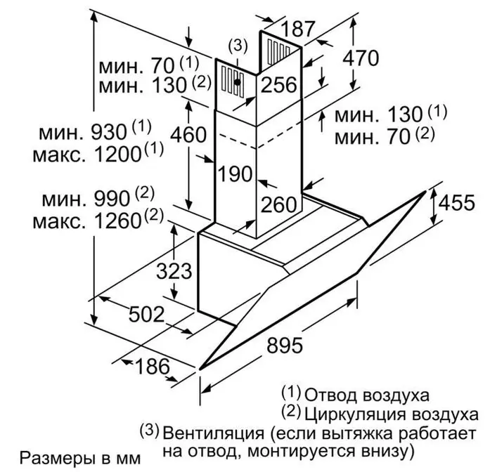 Вытяжка Neff D95IMW1G0 фото 10
