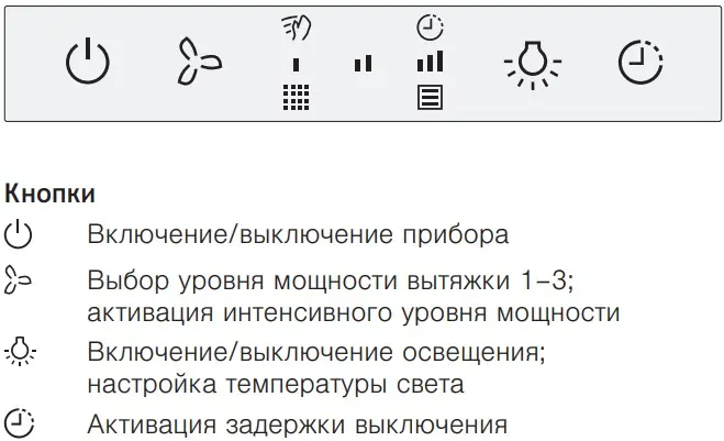Вытяжка V-ZUG AiroClearIsland V6000 AI6T12LQTLG фото 4 Вытяжка V-ZUG AiroClearIsland V6000 AI6T12LQTLG фото 4