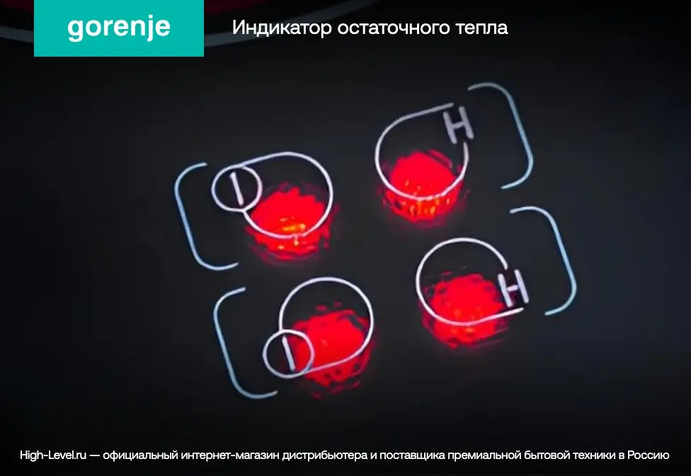 Индукционная варочная панель Gorenje GI6421SYB фото 17
