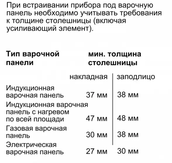 Духовой шкаф Bosch HSG 636 XS6 фото 6