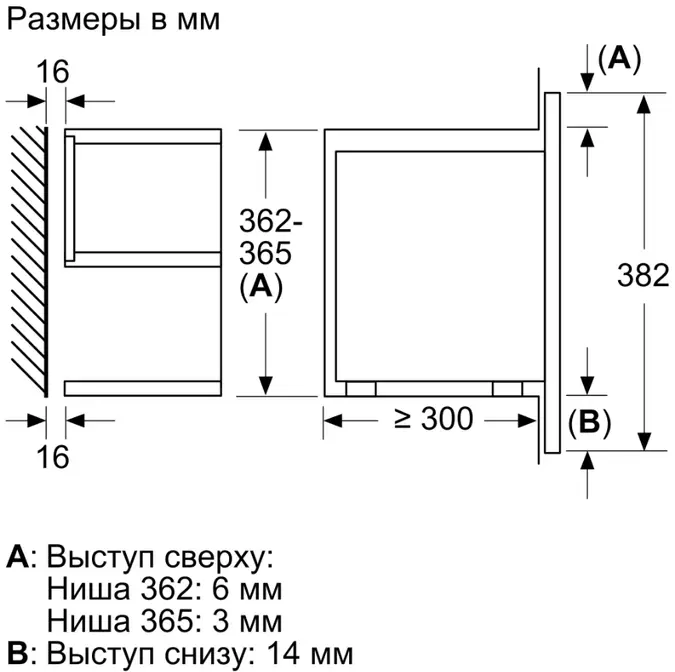 Встраиваемая микроволновая печь Neff C17GR01G0 фото 7
