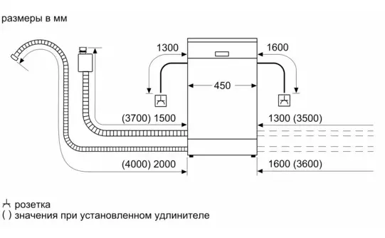 Встраиваемая посудомоечная машина Neff S889ZMX60R фото 10