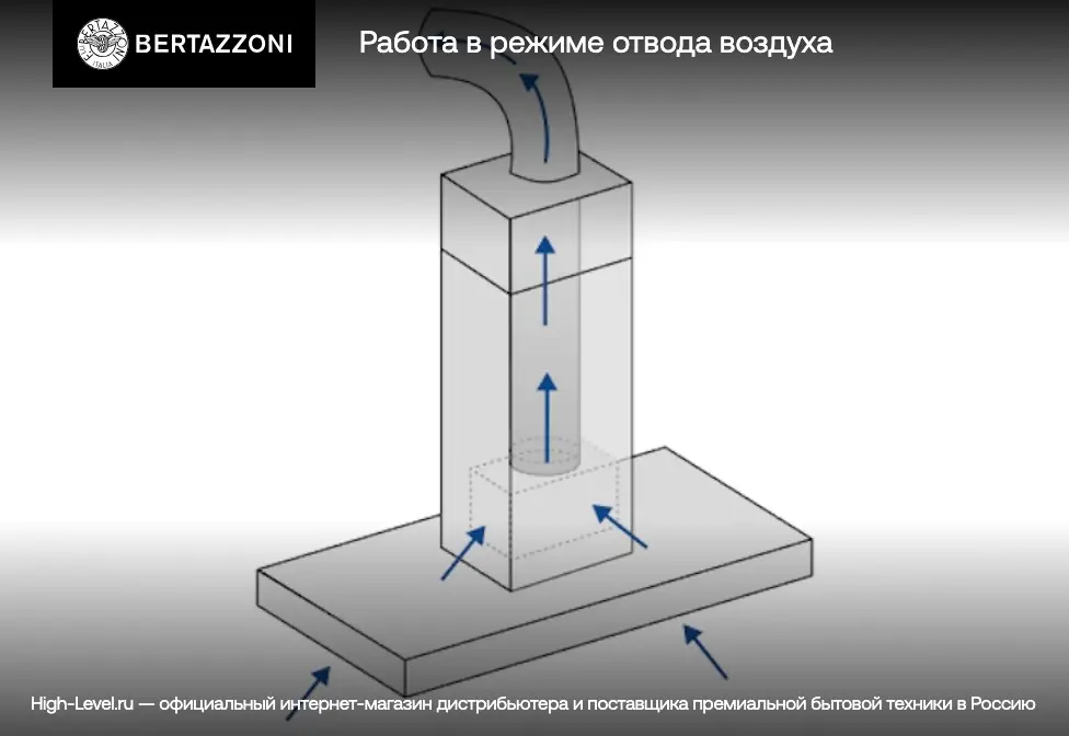 Вытяжка Bertazzoni KTE60MOD1B фото 7 Вытяжка Bertazzoni KTE60MOD1B фото 7