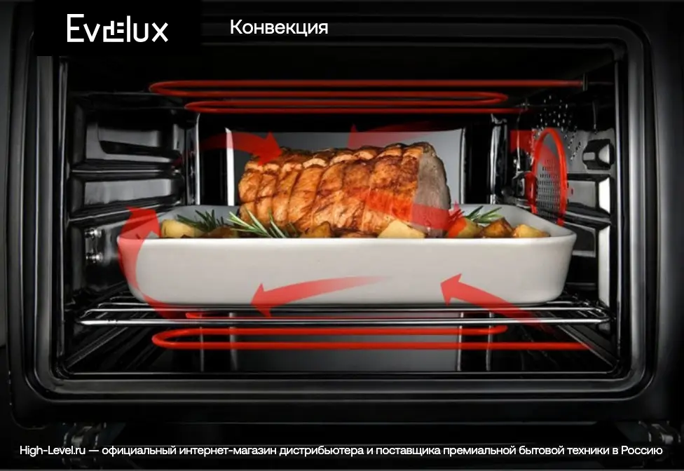 Духовой шкаф Evelux EO 635 PB фото 5