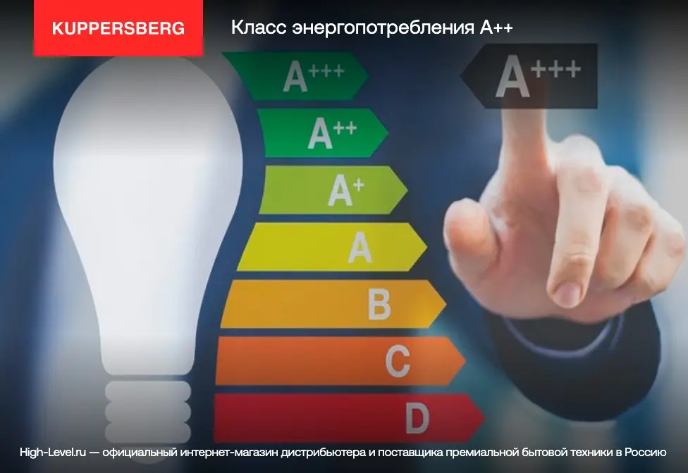Сушильная машина Kuppersberg DM 610 W фото 6