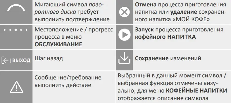 Кофемашина Nivona NICR 799 фото 4