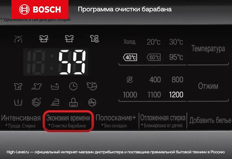 Стиральная машина Bosch WGA244A0ME фото 5