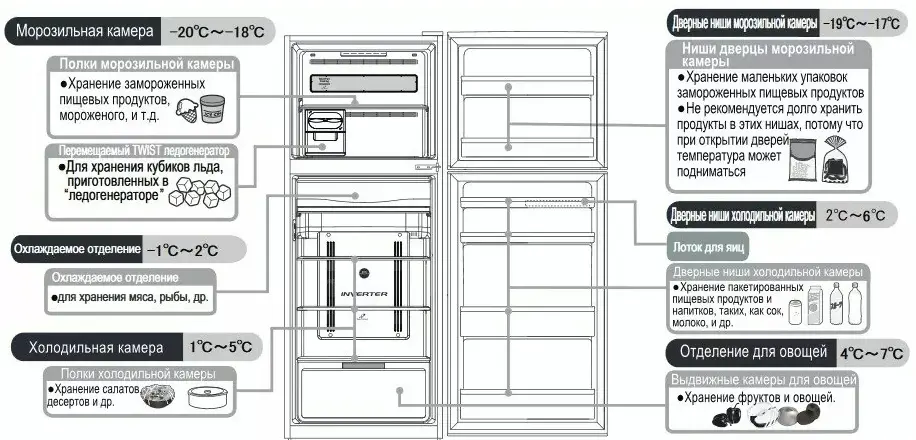Холодильник Hitachi R-VX 472 PU9 PWH фото 7