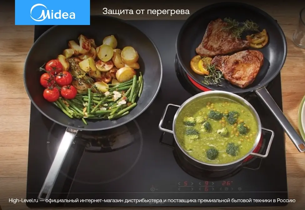 Варочная поверхность Midea MIH64721FW фото 7