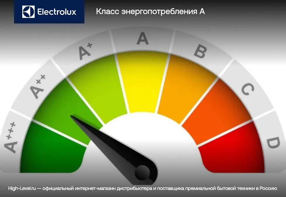 Стирально-сушильная машина Electrolux EW8WR261B фото 16