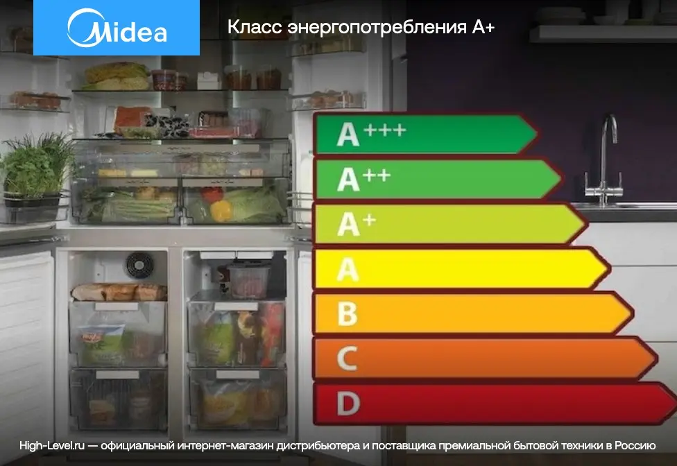 Холодильник Midea MDRB470MIE22OM фото 5