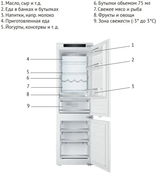 Встраиваемый холодильник Kuppersberg RBN 1760 фото 3