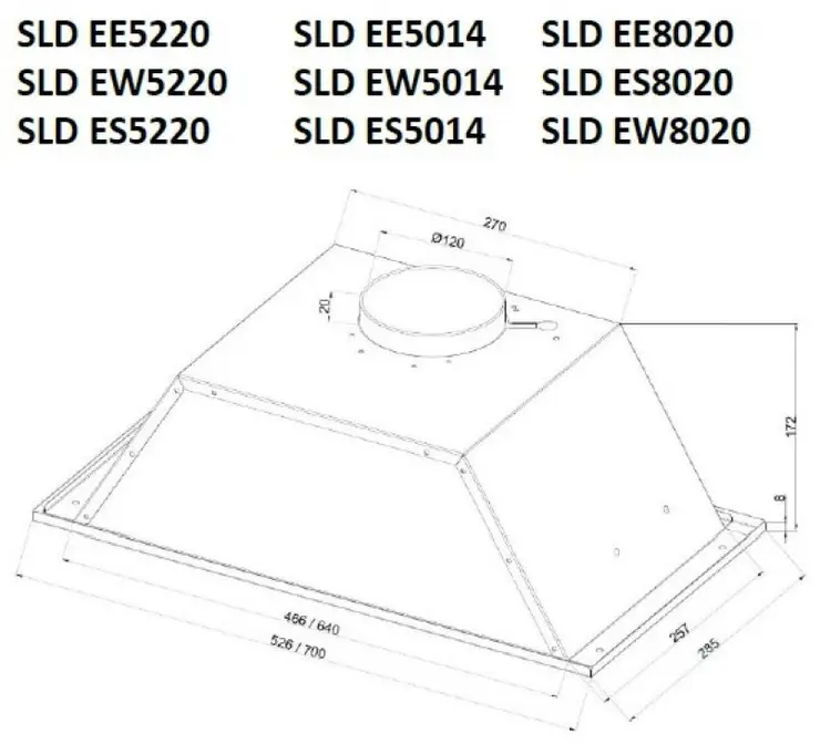 Встраиваемая вытяжка Schaub Lorenz SLD EE8020 фото 9