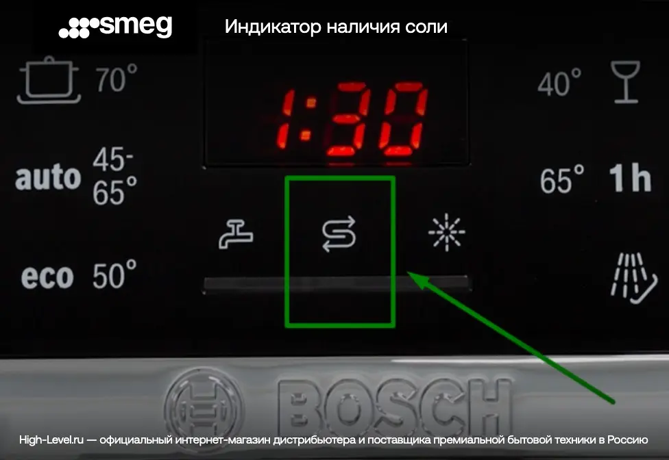 Посудомоечная машина Smeg ST323PM фото 9