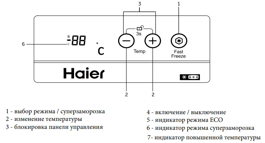 Морозильный ларь Haier HCE 203 R фото 3