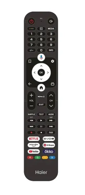 Телевизор HAIER 32H5GFG фото 7