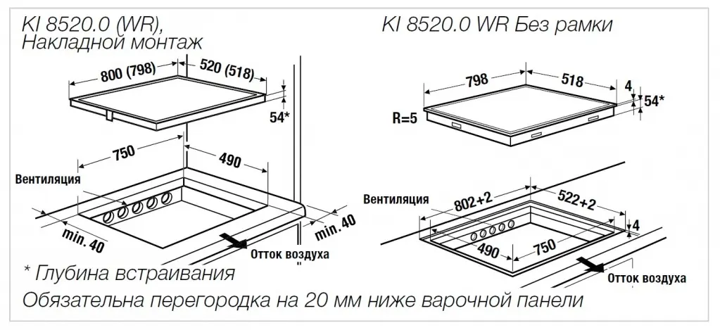 Варочная панель Kuppersbusch KI 8520.0 WR фото 2