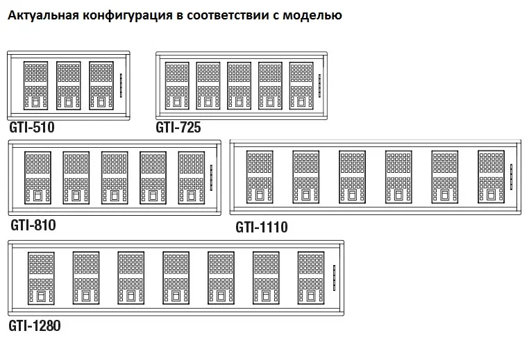 Вытяжка Pando GTI/810 INOX V.1050 ECO SEC PLUS фото 2 Вытяжка Pando GTI/810 INOX V.1050 ECO SEC PLUS фото 2