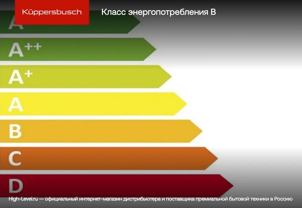 Сушильная машина Kuppersbusch T 30.0 W фото 8