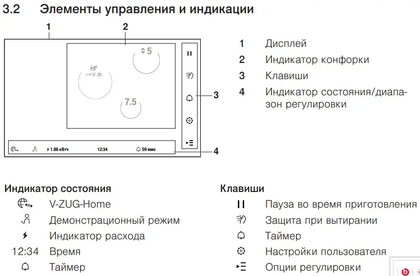 Индукционная варочная панель V-ZUG CookTop V6000 I705 FullFlex CTI6T-31132 фото 4