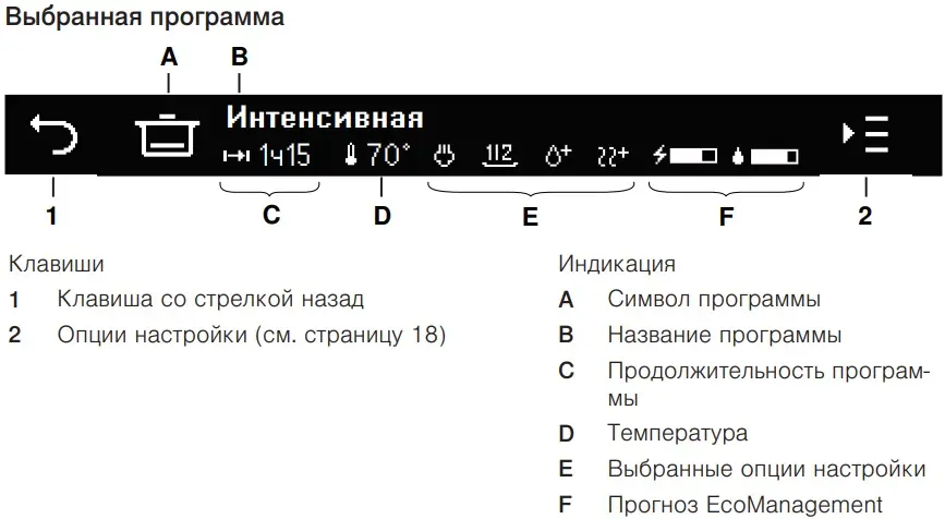 Посудомоечная машина V-ZUG AdoraDish V6000 AS6T-41119 фото 3