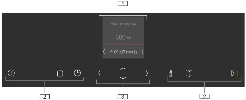 Встраиваемая микроволновая печь Neff C17GR00N0 фото 9