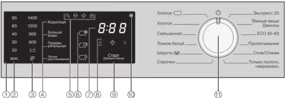 Стиральная машина Miele WWD120WCS белый RU фото 3