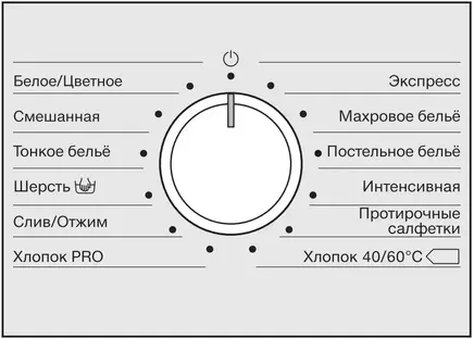 Профессиональная стиральная машина Miele PWM 300 SmartBiz EL DP фото 2