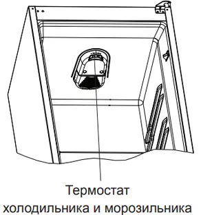 Холодильник Schaub Lorenz SLUS335R2 фото 3