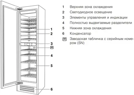 Встраиваемый винный шкаф V-ZUG WineCooler V6000 Supreme WC6T-51097 L фото 2