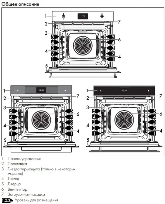 Духовой шкаф  SMEG SO6104S4PN фото 4