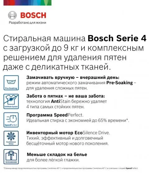 Стиральная машина Bosch WGA242XVOE фото 9