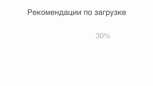 Правила загрузки белья