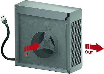 Внешний мотор Falmec KACL.786#41F (1000 м3/ч, для установки вне помещения) Внешний мотор Falmec KACL.786#41F (1000 м3/ч, для установки вне помещения)